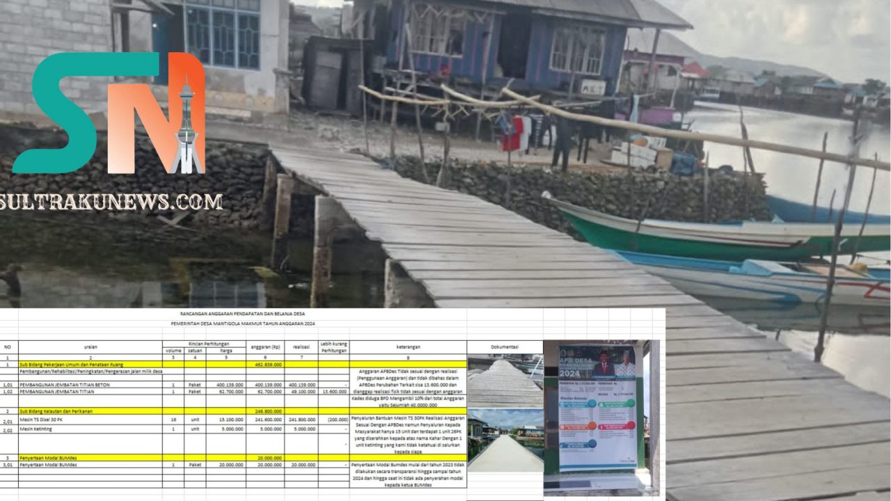Di Duga Oknum Kades Korupsi Dana Desa,Warga Minta inspektorat Serta Kejaksaan Wakatobi Segera Untuk Mengaudit.!